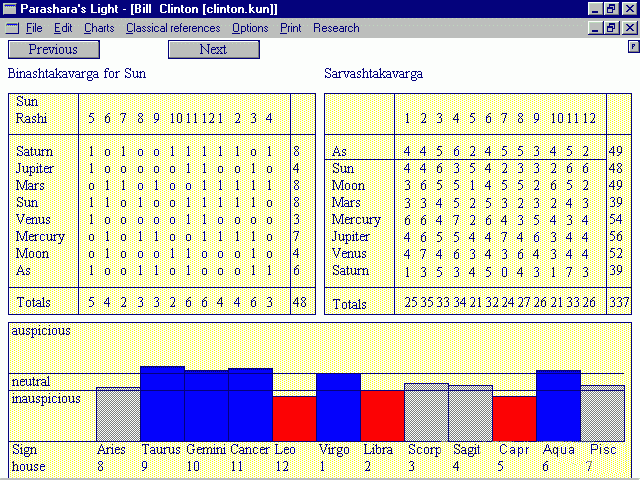 chart1