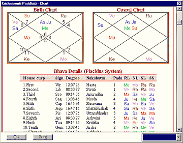chart1