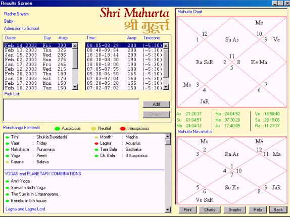 chart1