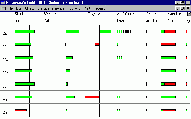 chart1