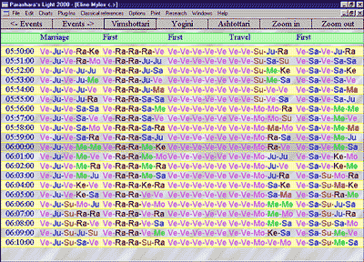 chart1