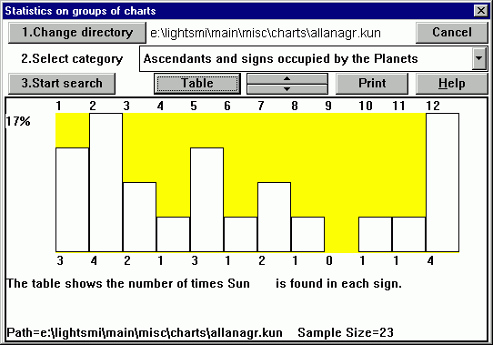 chart1