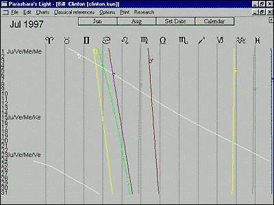 chart1