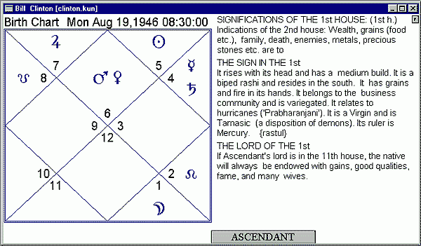 chart1