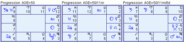 chart1